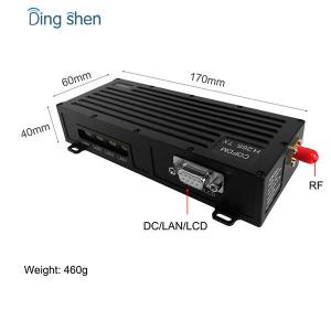 Multi Channel COFDM Wireless Transmitter HDMI Output With H.265 Endoder For