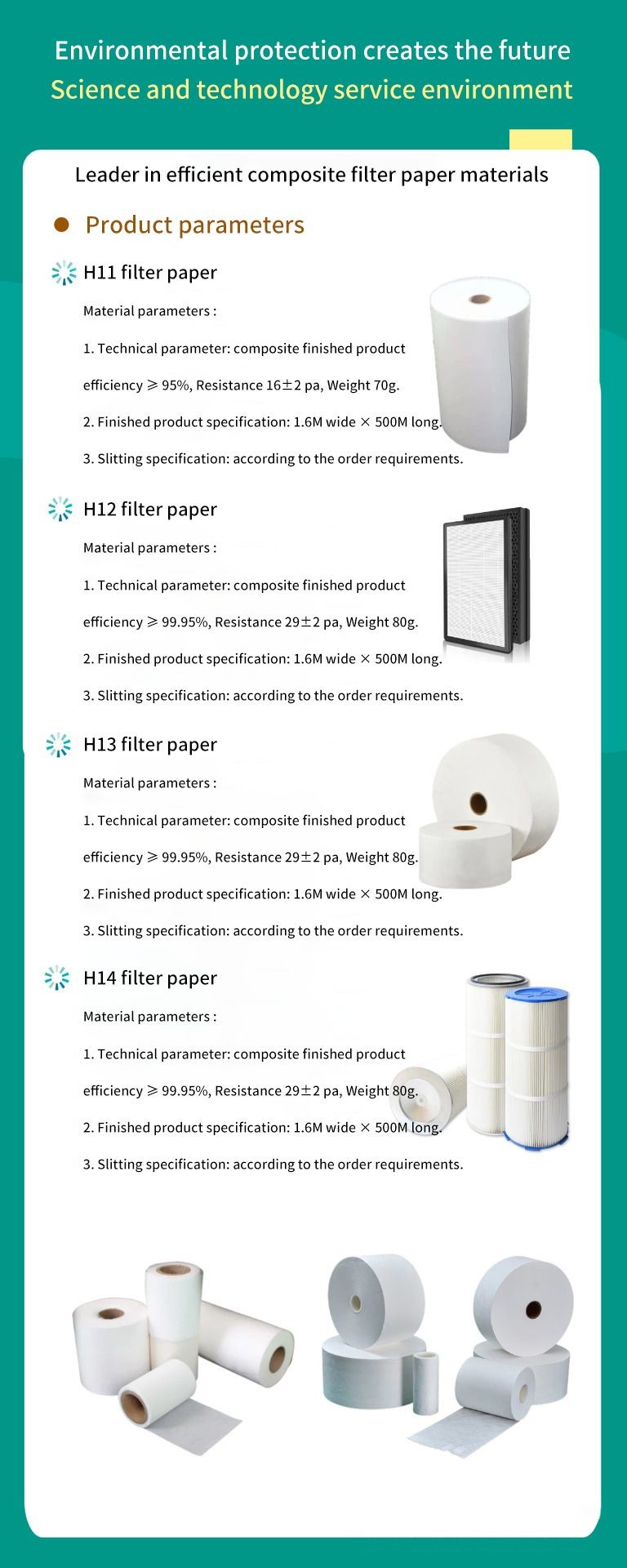 H14 Melt Blown Filter Paper PP Melt Blown Non Woven Fabric