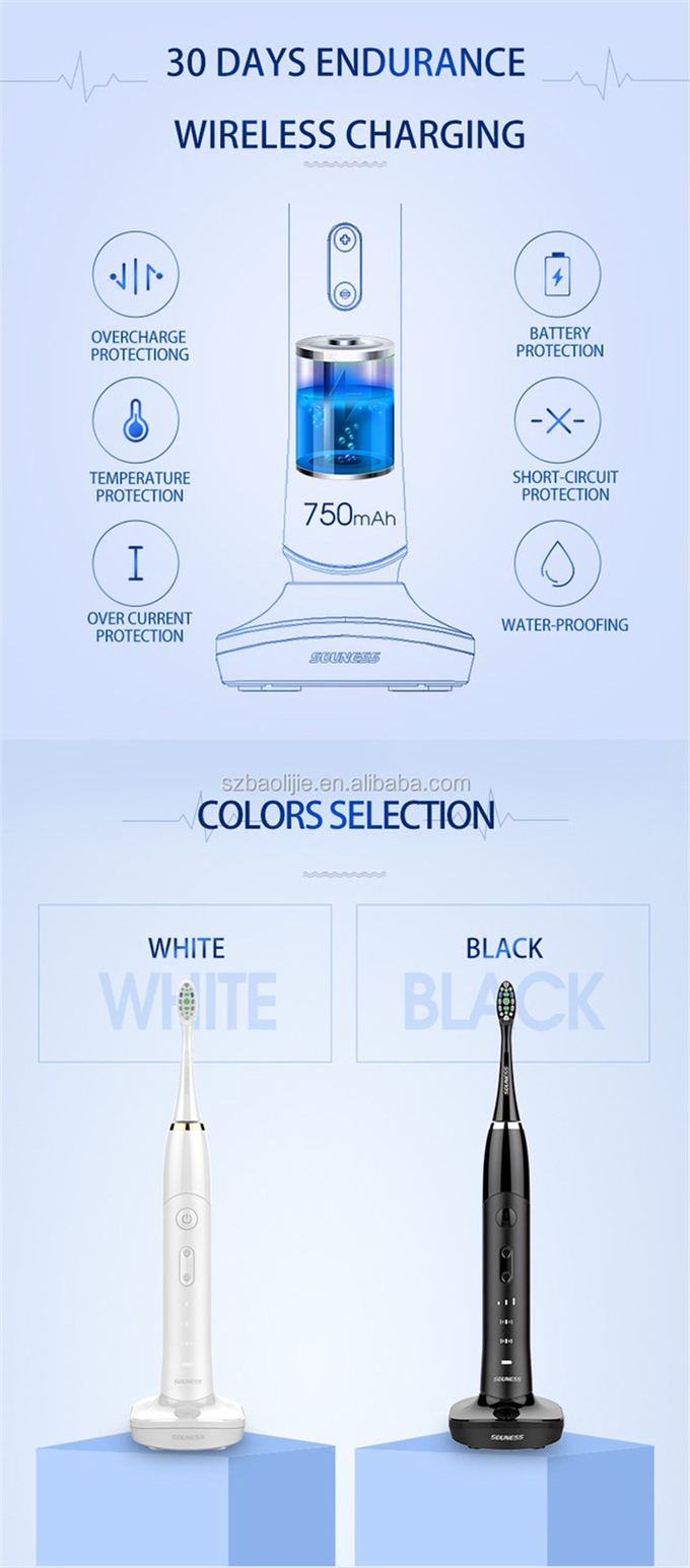 Oral Hygiene Portable Adult Electric Toothbrush 5 Hrs Charge Lasts 30 Days