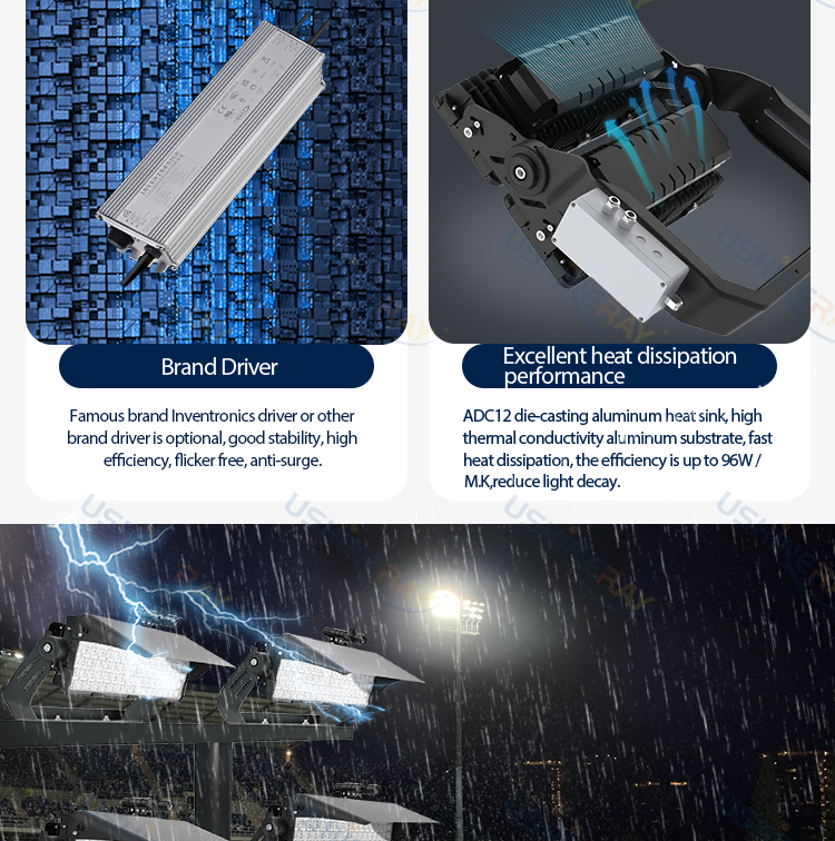 AC100 - 277V High Mast Led Flood Light Adjustable Angles Marine Led Flood Lights
