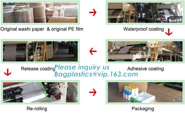 Disposable PE pre-taped self static cling masking film, Cover mask plastic drop film PE protection film with tape, BAGEA
