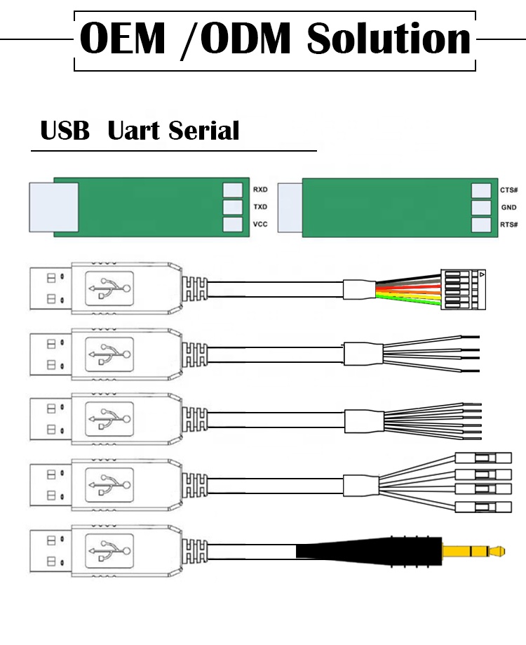 High Compatible WIN7 10 FTDI FT232 5V 3.3V USB to Uart TTL Serial Cable for Raspberry Pi