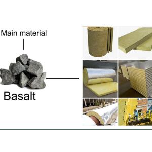 Batch Melting Process Mineral Wool Production Line