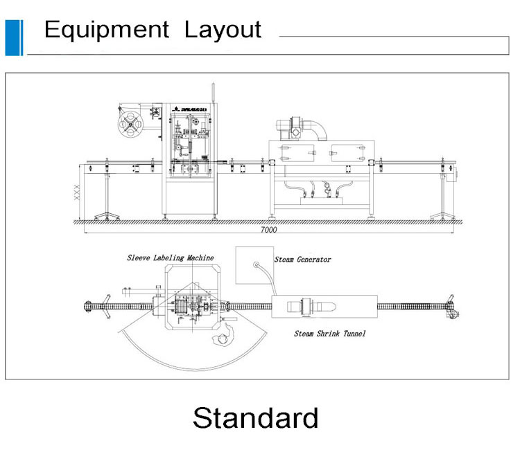 Food/Beverage Packing Machine,Can Labeling Machine,Auto Plastic Bottle Label Packaging Machine