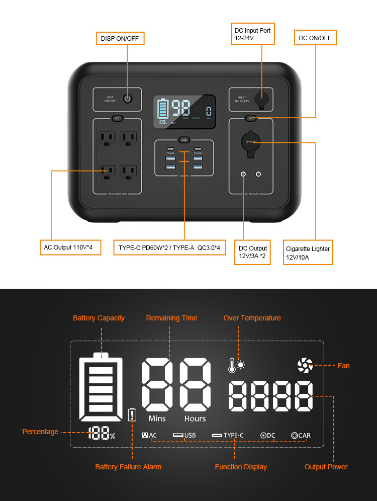 1500W 2000W 3000W Home Portable Solar Generator