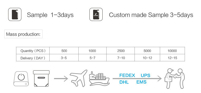HG8310 1FE/GE port EPON GPON ONT ONU ftth