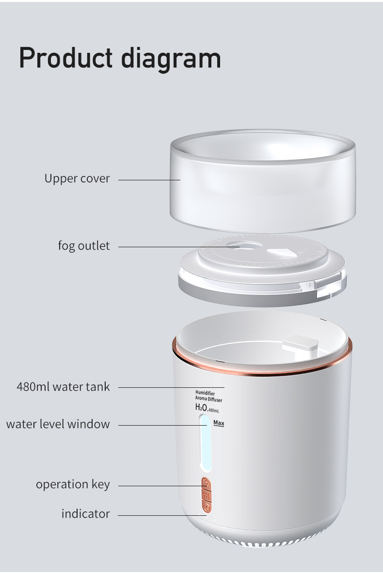 HOMEFISH H2O Cloud Mist Air Jellyfish Humidifiers Room Aroma Oil Diffuser 480ml