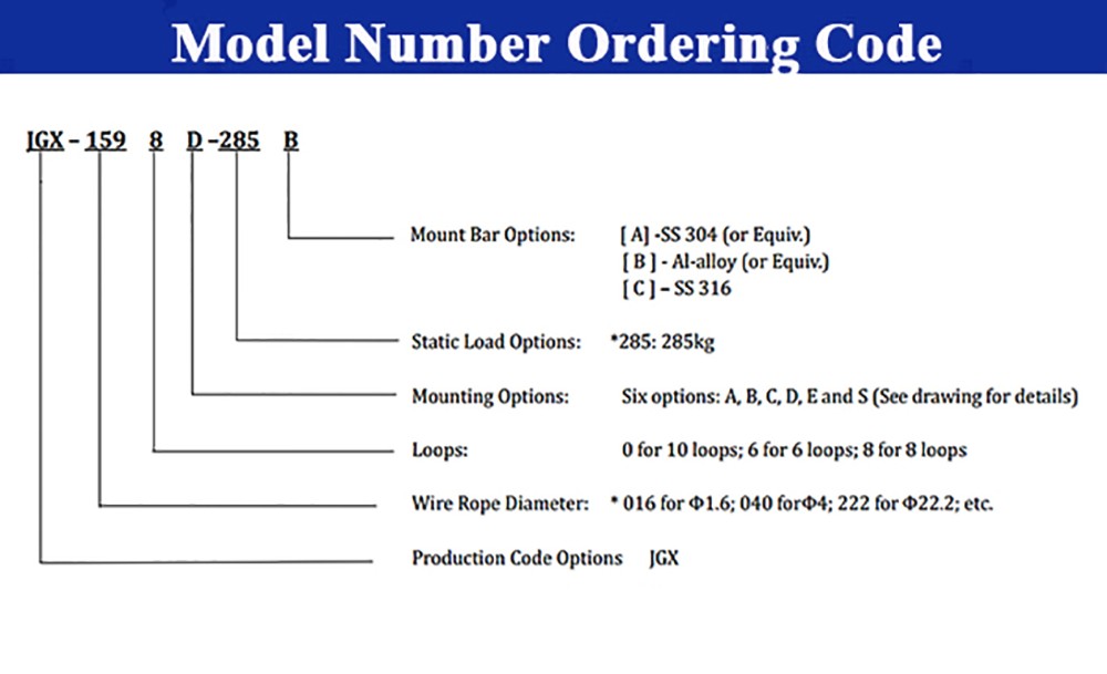 Wire Rope Isolators For Vibration Damping Eight Loops