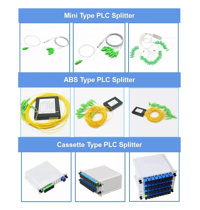 2 Core Mini 1X2 1X16 PLC Fiber Splitter in SC/FC/LC/ST APC UPC Mini UPC Fiber Plc Splitter