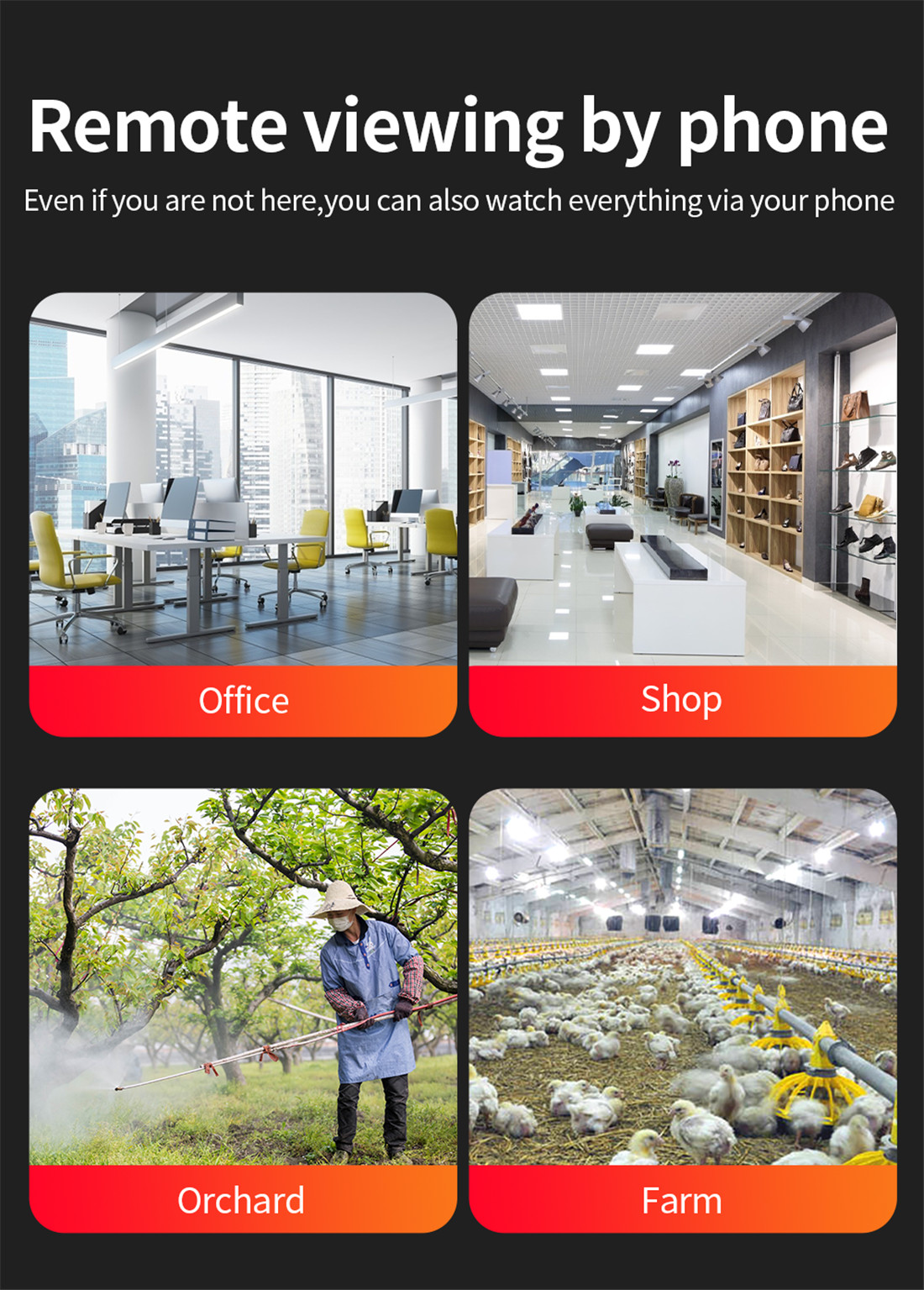 1080P Outdoor Waterproof Mini Speed Dome Camera | Intelligent Dual Light IR & White LED | Motion Detection