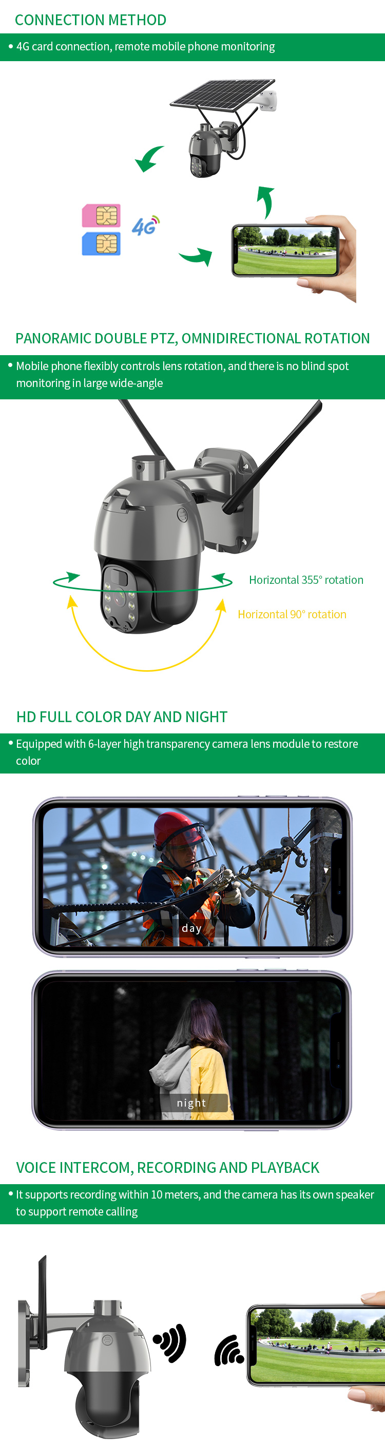 OEM ODM Low Power Solar Energy Power Battery Wireless Alert PTZ Micro 5mp Security CCTV Camera With Solar 4G Sim Wireless
