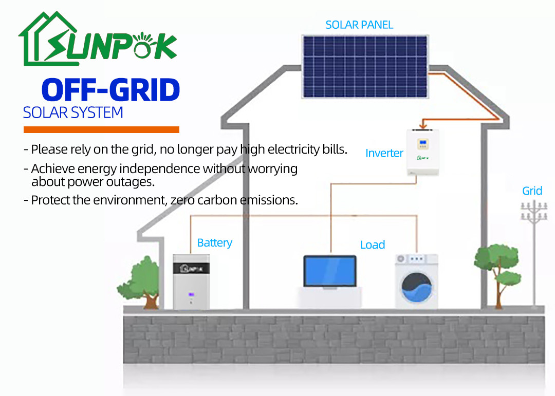 Hybrid Solar Energy Storage System Lithium Batteries 48v 200ah 15kwh 20kwh Roof Mounting