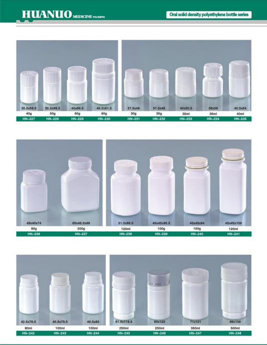 Custom Color 100ML PET Square Transparent Jar with Various Caps by Chinese Pharmaceutical Company