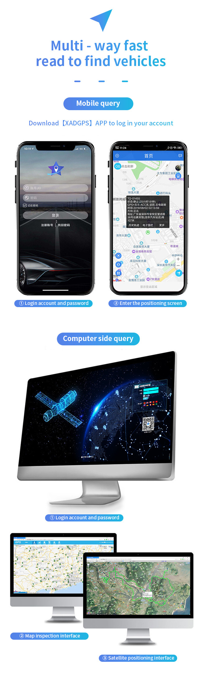 Beidou GPS Vehicle Locator Device 4G Elderly Children