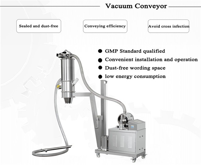 Evc Electric Vacuum Dust Free Conveyor Feeder For Pharmaceuticals Industry