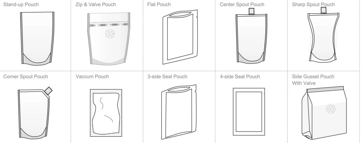 Sauce Stand Up Zipper Pouch Packing Machine Multi Function 80 Bags/Min Capacity