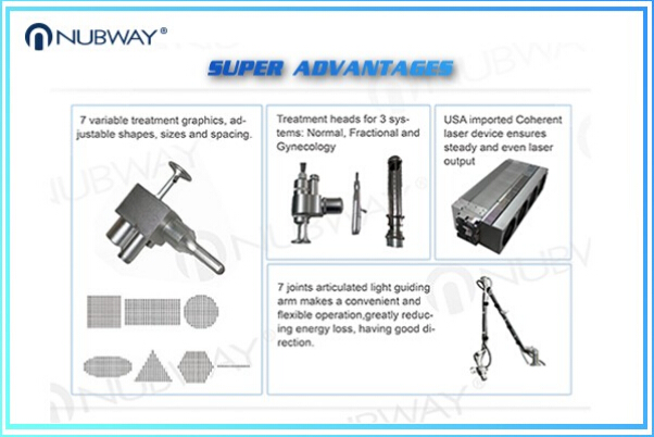 30w Fractional Co2 Laser Nubway Products Vaginal Applicator