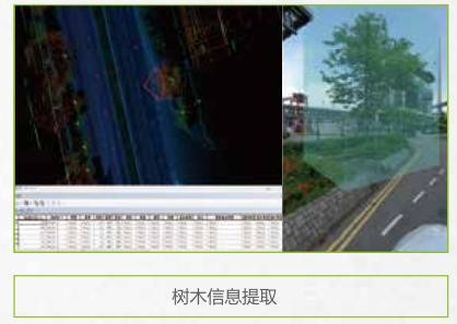 119m Mobile LiDAR Survey System HiScan-Z Scanner With 30MP Camera Resolution