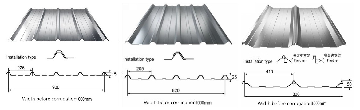 Hot-Galvanized Steel Sheet for Building Material DX51D Color Zinc Coated Roofing Plate