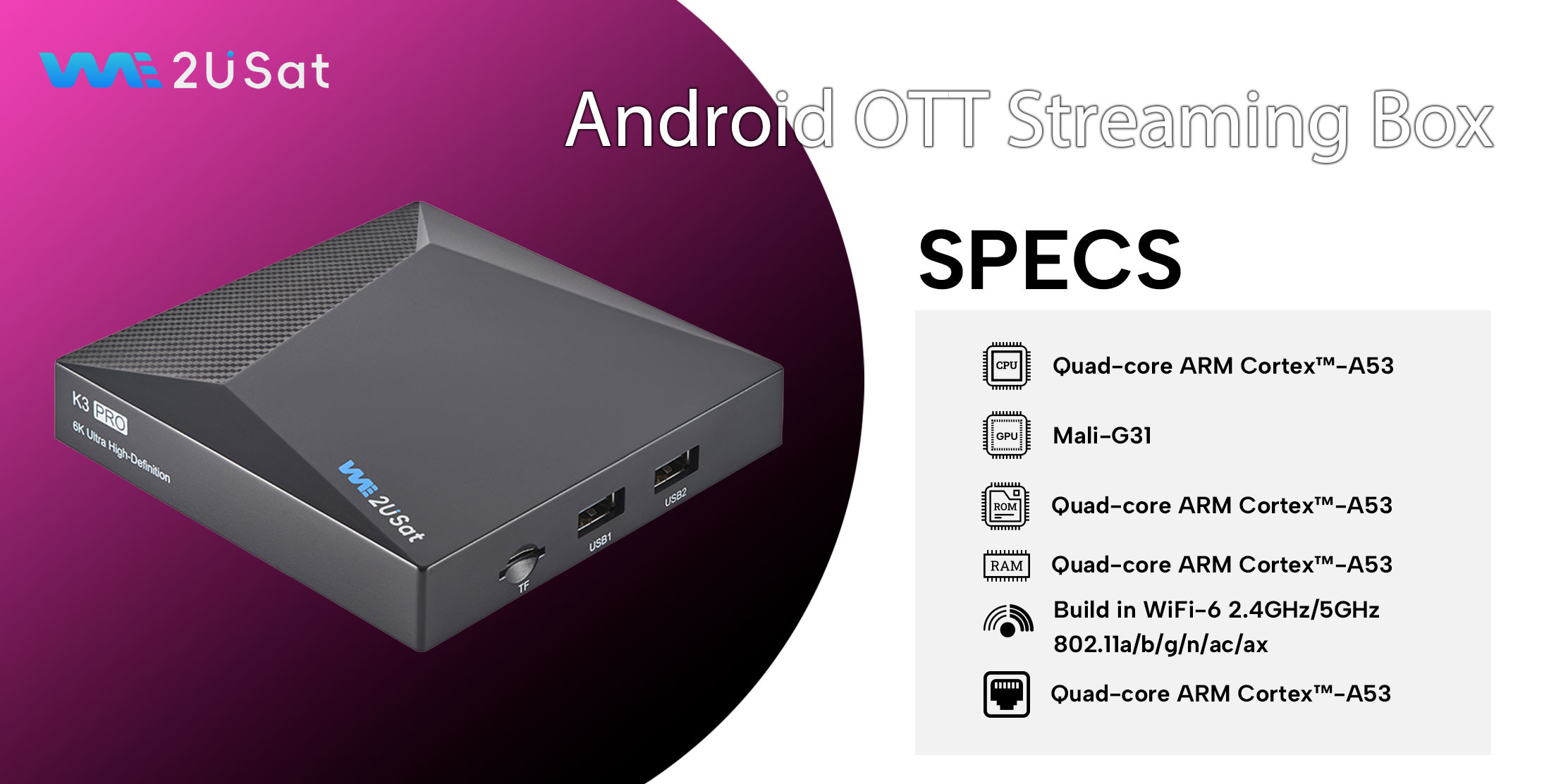 2GB RAM Android IPTV Box OTT Streaming HD 4K 1080P No Monthly Fee