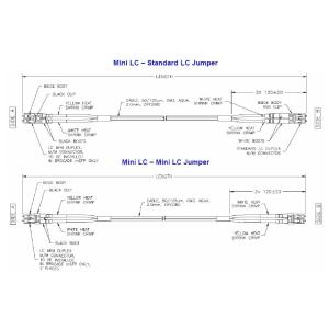 LC - LC Jumper 50/125 OM3 Multi-mode Optical Fiber Patch Cord With RoHS