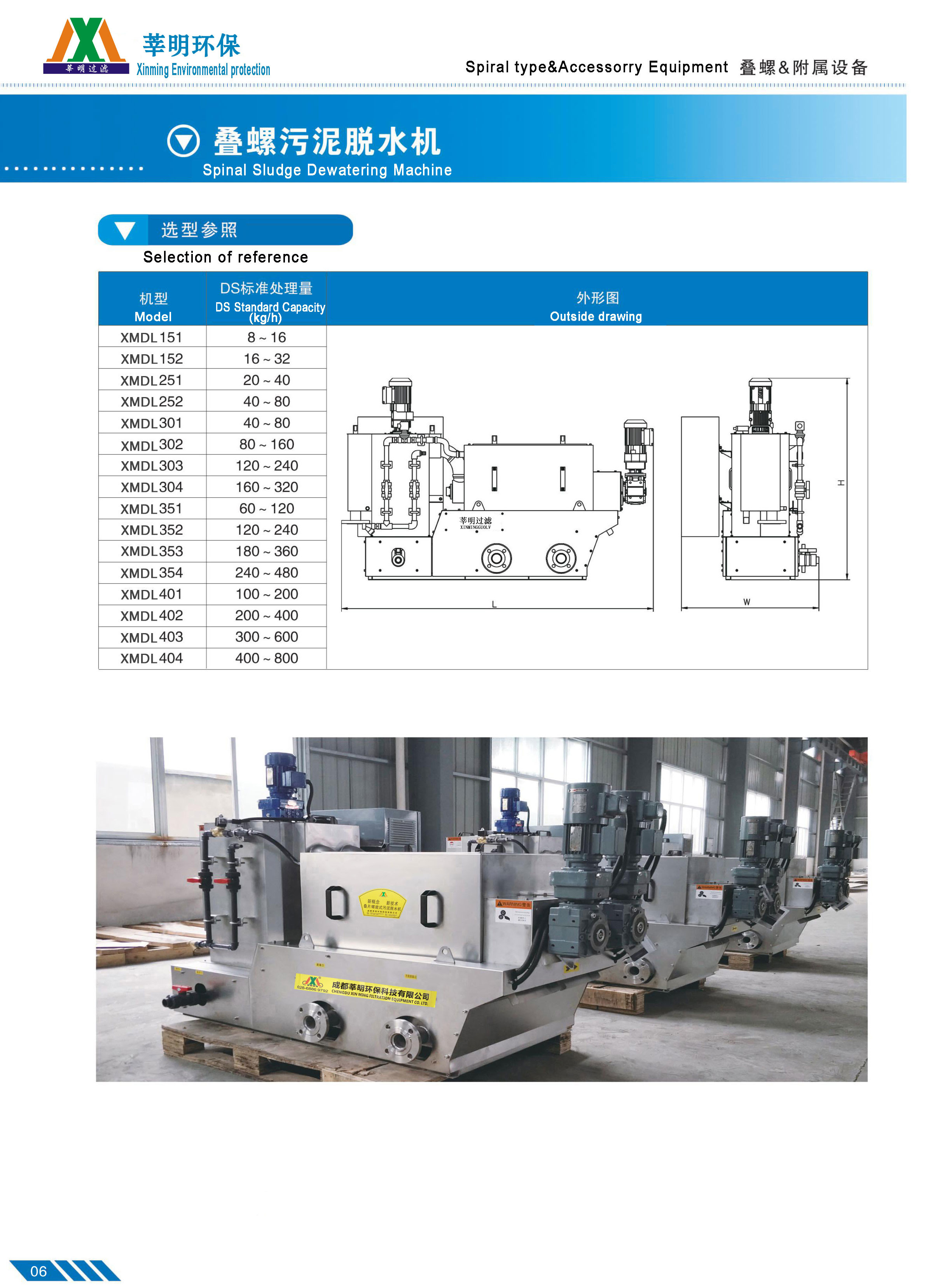 120 - 240kg/h Automatic Filter Press Screw Volute Sludge Dewatering Press