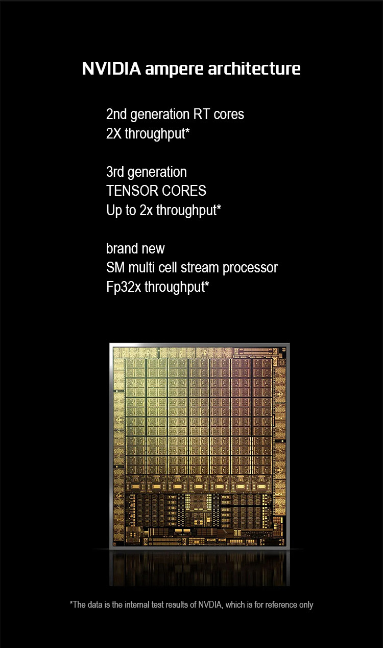 iGame GeForce RTX 3080 Ti Vulcan X OCNew NVIDIA Ampere Architecture Chip, 10240 CUDA Stream Processors