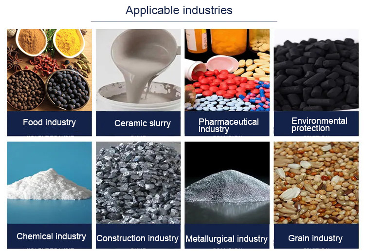 Food Edible Salt Granules Glucose Vibrating Sieve Tea Circular Screening Machine