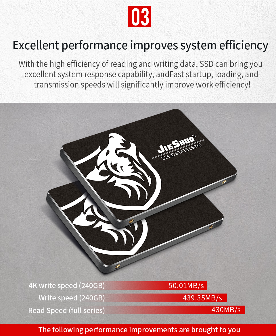 240GB SSD Solid State Drive Internal Type Sata 3.0 Interface 12Gb/S