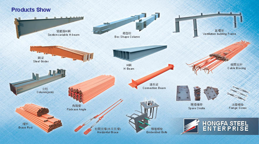 Prefabricated H Shape Workshop Steel Structure 6000㎡ Sand Blasting