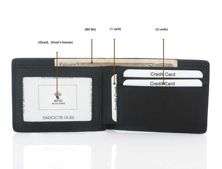 Black Coffee Credit Card Bank Cardholder with RFID Blocking and Crazy Horse Leather