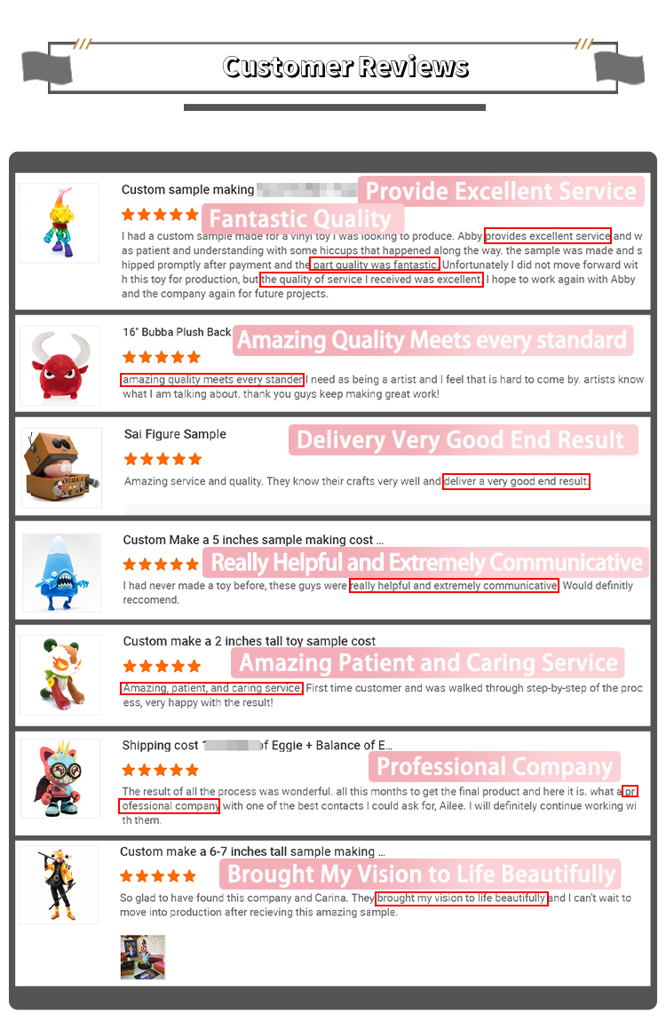 Custom Made Customized Designer Vinyl Art Figures Toys
