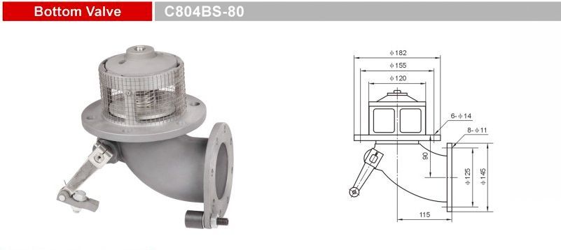 C804BS-80 Aluminum Alloy Bottom Emergency Shut Valves for Tank Truck Trailers