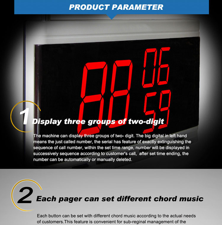 wall mounted 3 groups call numbers display panel of wireless waitress calling system