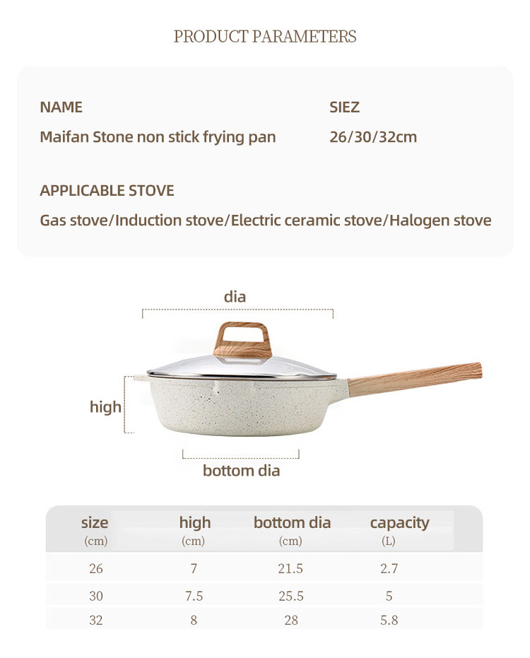 New Arrival Induction Omelet Pans Maifan Stone Coating Aluminum Frypan Non Stick Granite Frying Pan Skillet Pan