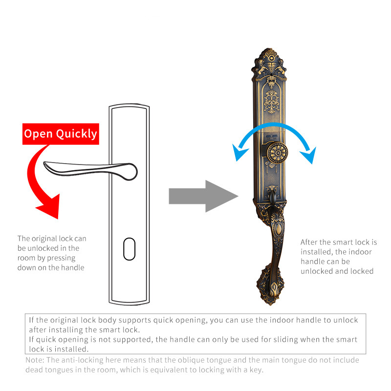 Pure Copper Antique Bronze High Quality Luxury Design Palm Face recognition Fingerprint Smart Door Lock