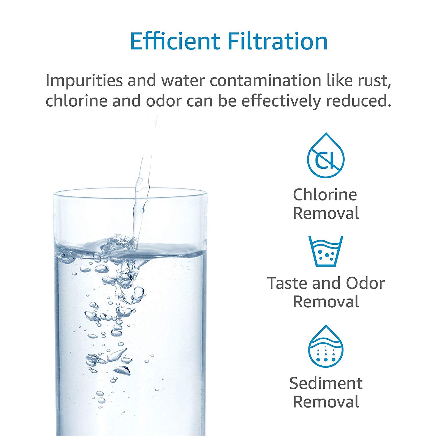 WF2CB Refrigerator Water Filter Replacement Housing 1-Pack White Water Filtration System
