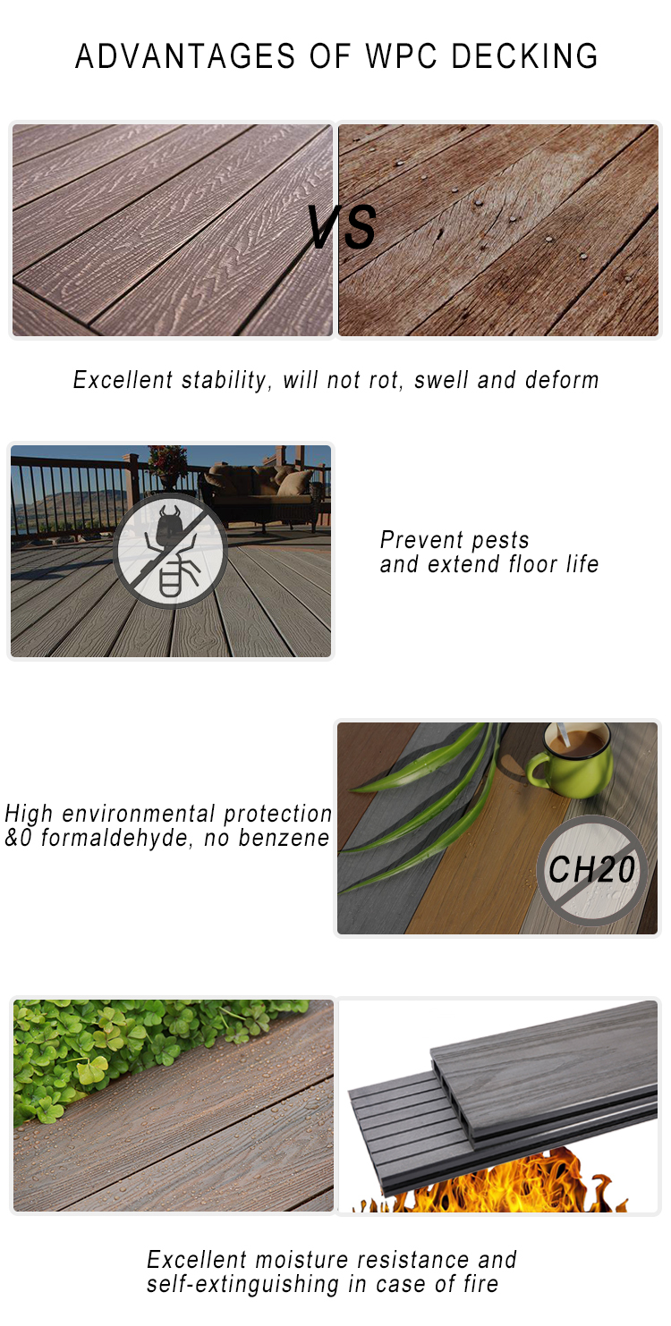 2.2m Length Modern Design Wpc-Deck Decking for Australian Stock Lot Narrow Bamb Rail