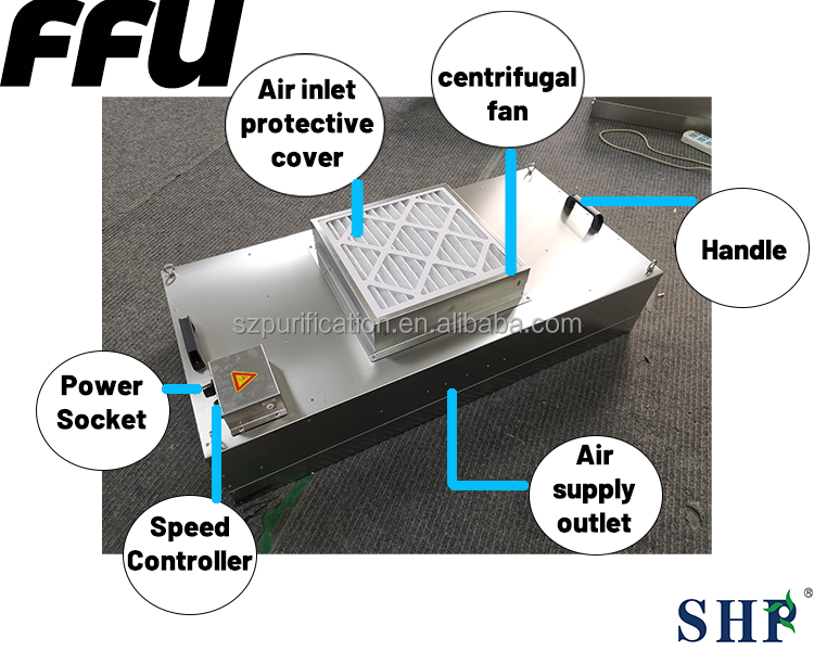 35kg Clean Room FFU Filter Large Air Volume HEPA Fan Filter Unit For Hotels