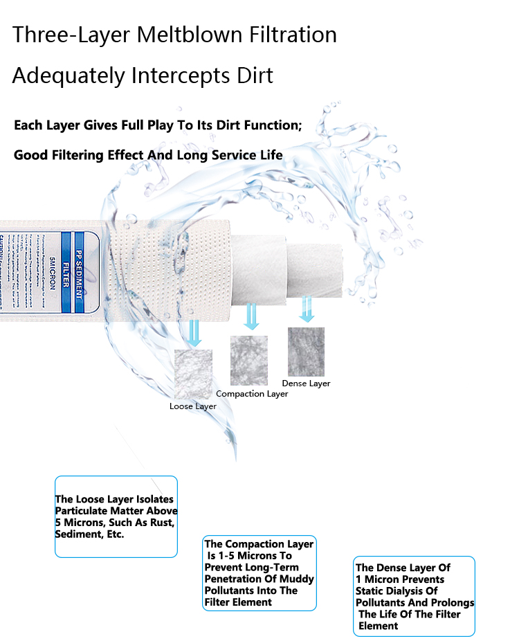 75 GPD RO Drinking Water Filtration System with Booster Pump and 4.0G Pressure Barrel