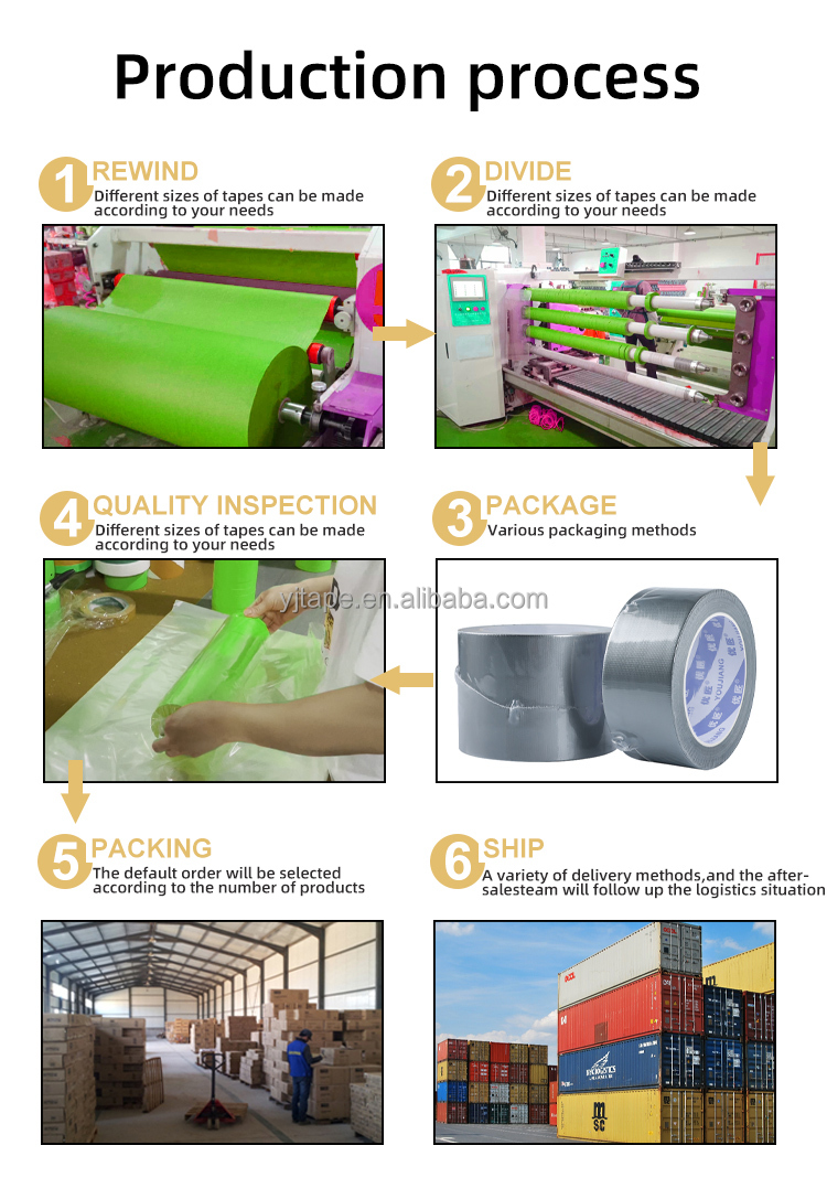 High Temperature Automotive Painters Masking Tape UV Resistant Crepe Paper No Residue