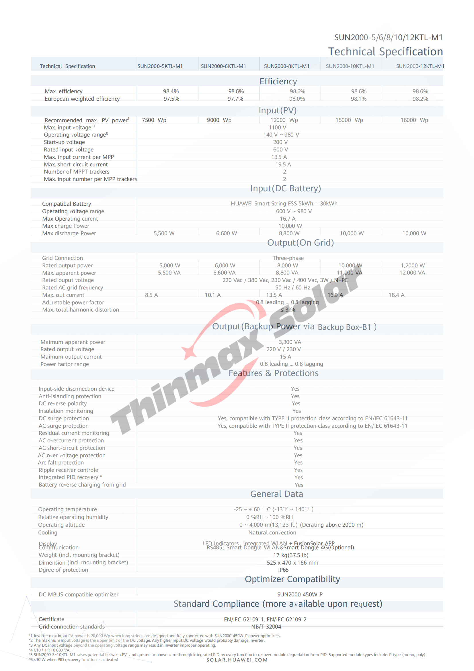 Huawei Hybrid inverter SUN2000-5KTL-M1 5KW 6KW 8KW 10KW 12KW Three phase HUAWEI inverter