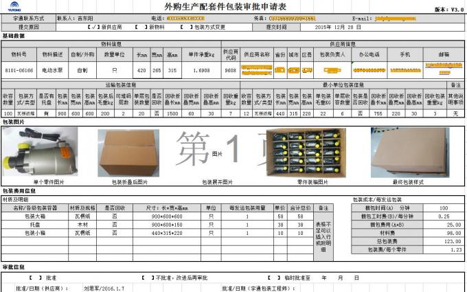 OWO INTERNATIONAL TRADING CO.,LTD quality control 5