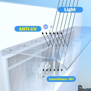Weather Resistant Polycarbonate Awning Panels Solid Polycarbonate Window Canopy