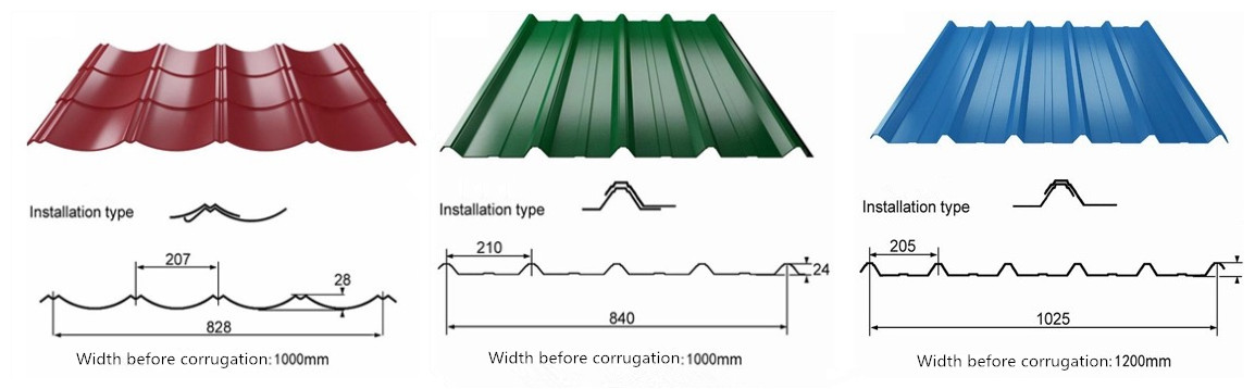 Back Paint Thickness of 5-25um PVOC Certified Color Coated Roofing Sheet Pre-painted Galvanized Steel Sheet