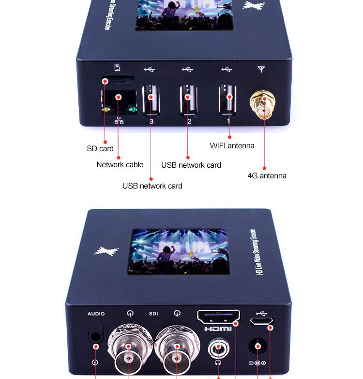High-performance H.264 IP streaming encoder for 1920x1080P60 resolution in Beijing