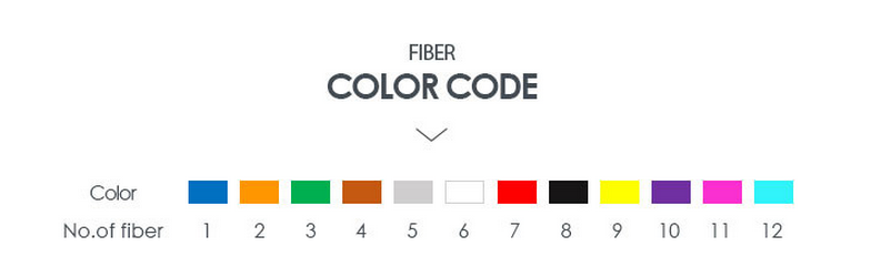 Outdoor Single Mode Fiber Optic Cable Aerial 24 Core For Communication