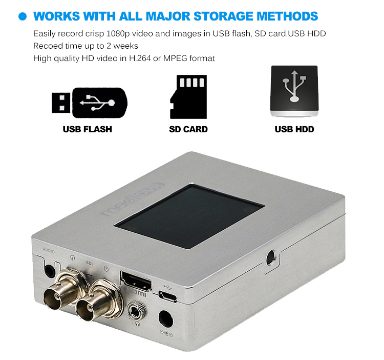 Hospital Medical Video Recorder For Endoscope Arthroscopy Ultrasound