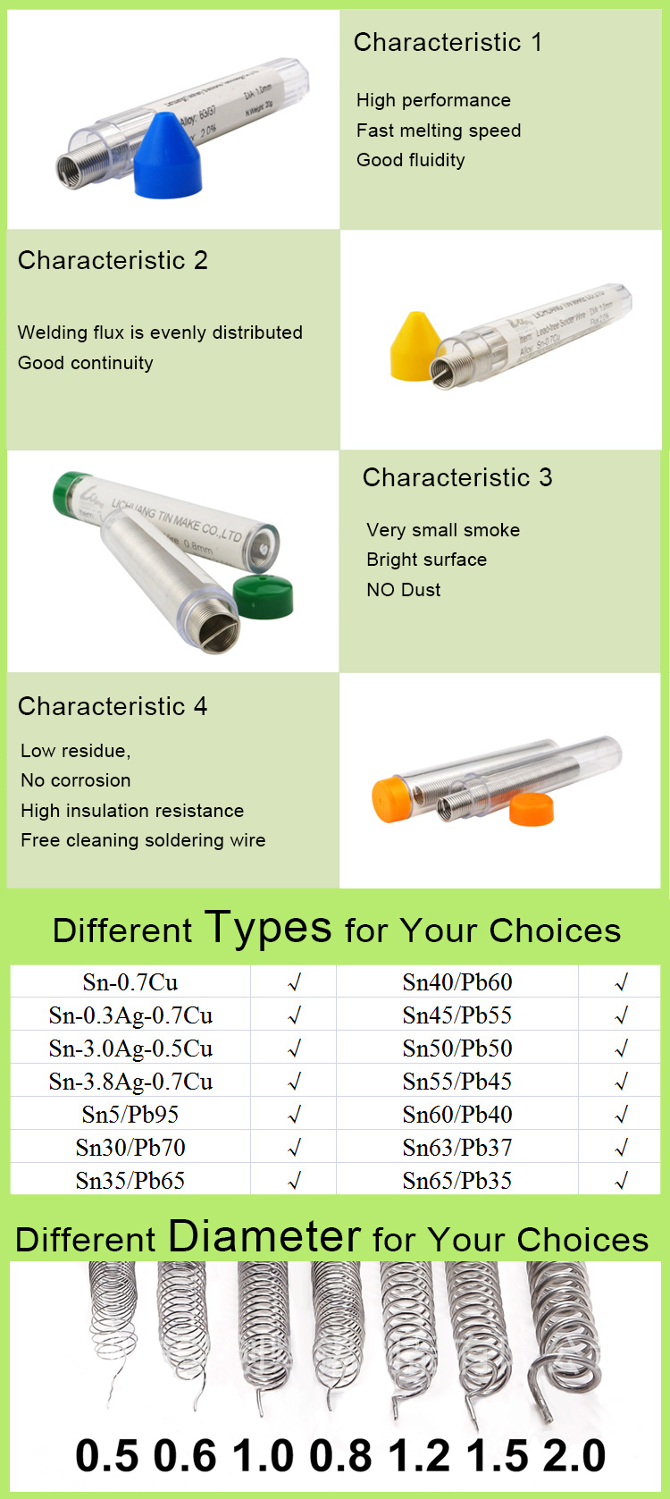 RCS6460 Soldering Wire Material , Tin Solder Wire 0.8mm Rosin Core 8-25g 60% Sn 40% Pb