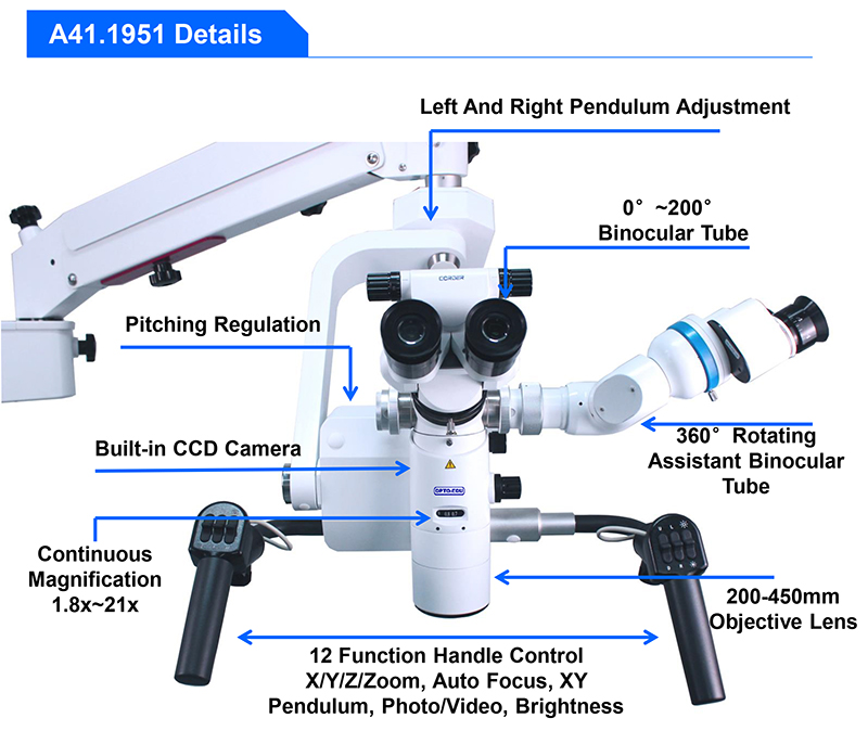 Dual Head Neurosurgery Brain Surgery ENT Operating Microscope